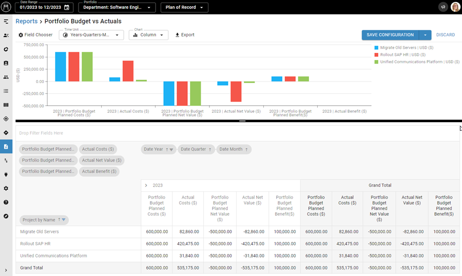 Portfolio-Budget_Report_complete_900.png