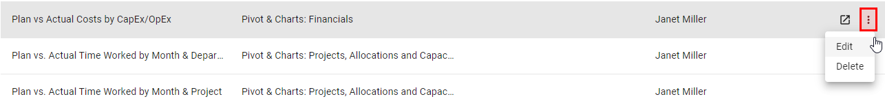 IntegratedReports_EditandDelete.png