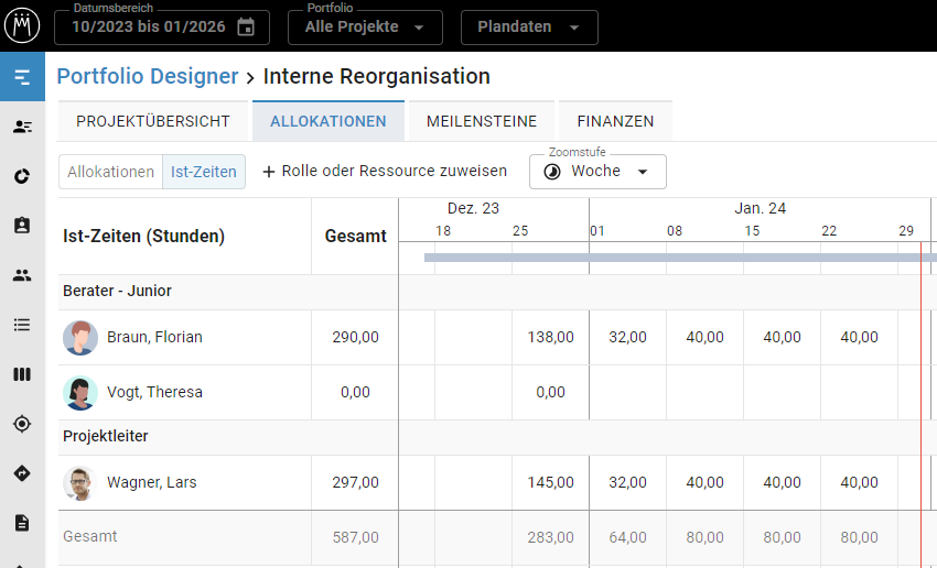 Projektmaske_Ist-Zeiten-Tab_Übersicht.png