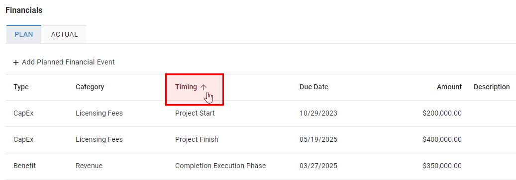 Project-Details_Planned-Financial-Events.png