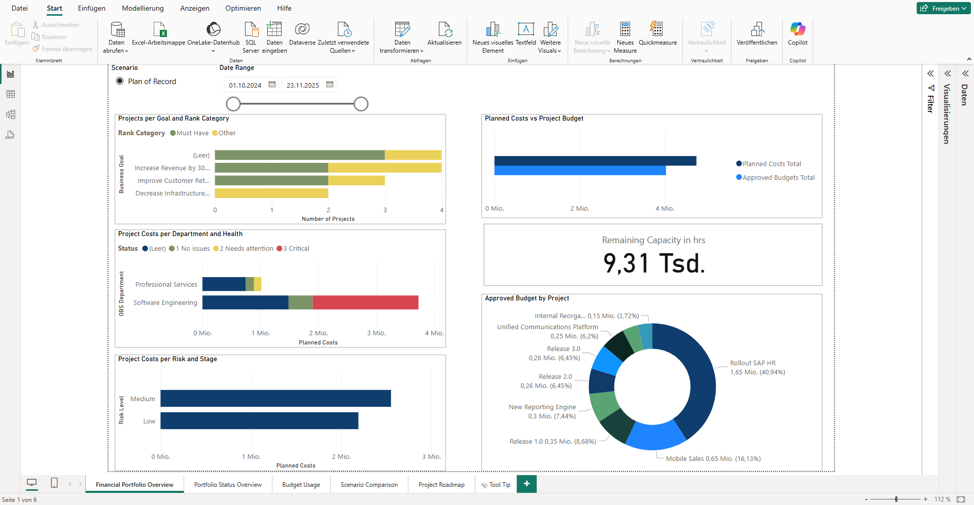 Portfolio and Financial Overview_de.png
