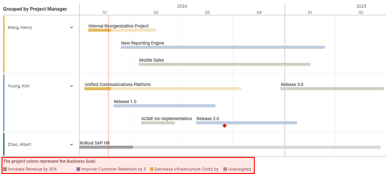 Roadmap_2024-02-21_en#2.png