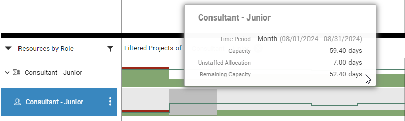 PfD_Role-Capacity_Proposal-A.png