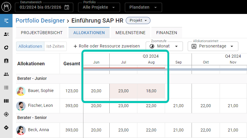 Projektmaske_Ueberallokationen.png