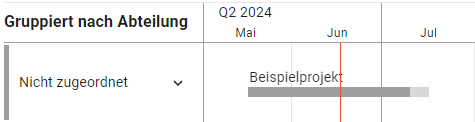 Roadmap_Fertigstellungsgrad_Beispiel.png