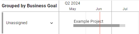Roadmap_Percentage-completion_example.png
