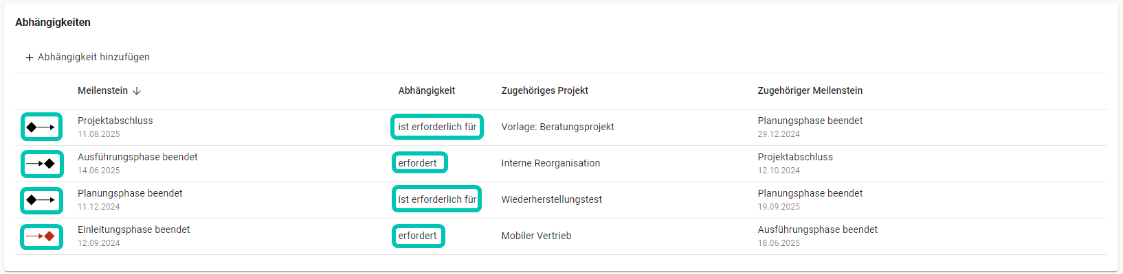 denewmilesteinen.png