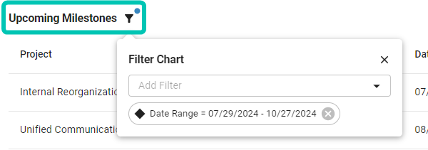 Portfolio-Dashboard_Upcoming-Milestones_filter.png