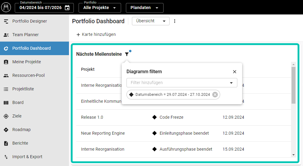 Portfolio-Dashboard_Meilensteinliste.png