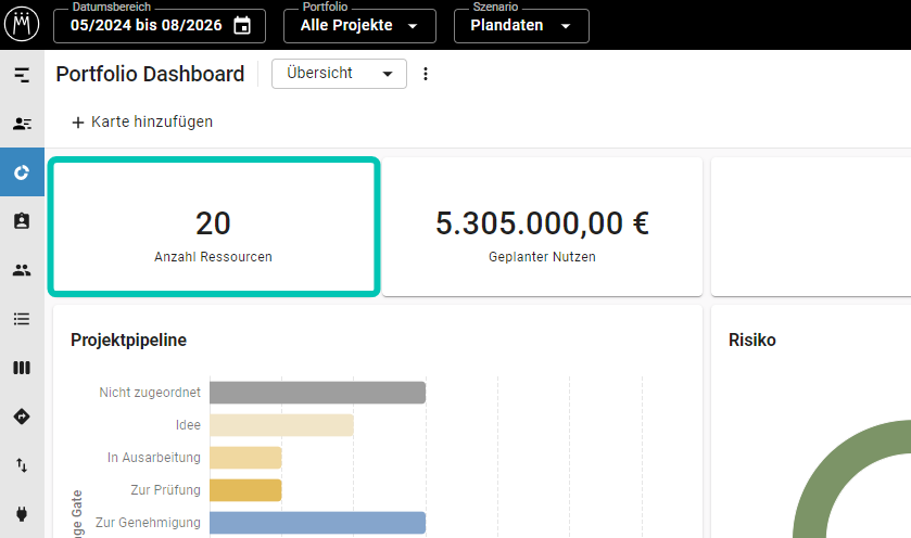 Portfolio-Dashboard_Anzahl-Ressourcen.png