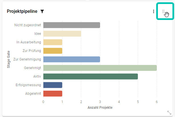 Portfolio-Dashboard_Karte-verschieben.png