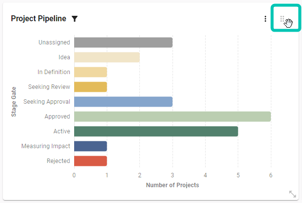 Portfolio-Dashboard_Move-Card.png