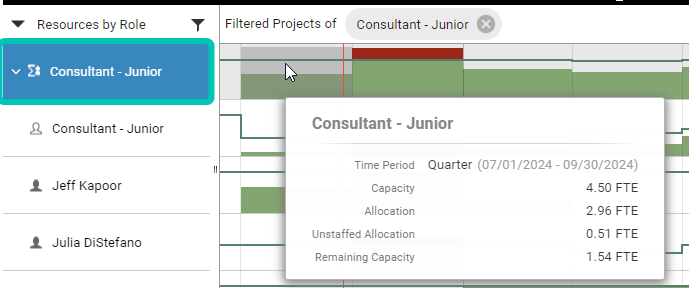 PfD_Resource-Section_aggregated-roles.png
