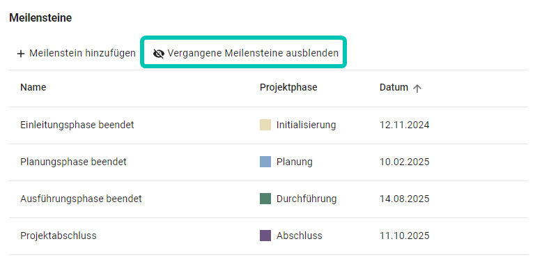 Projektmaske_Meilensteine-ausblenden.png