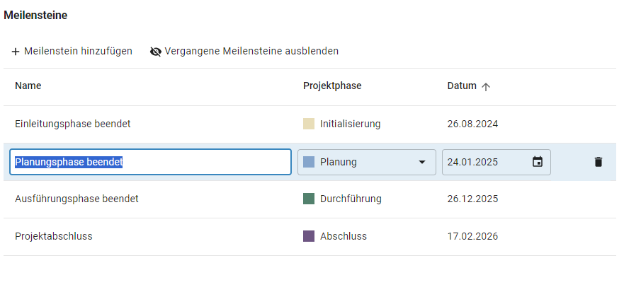 Projektmaske_Meilensteine.png