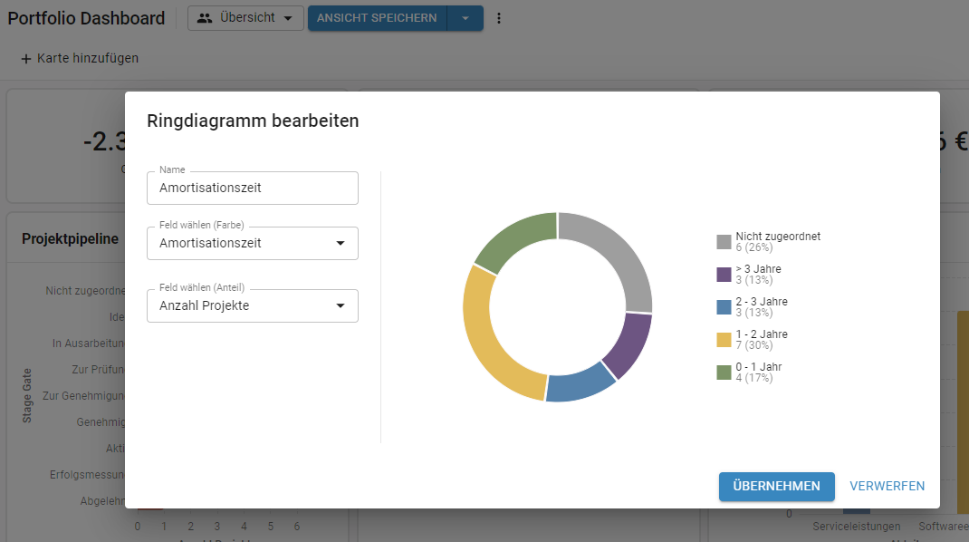 Portfolio-Dasboard_Karte-bearbeiten.png