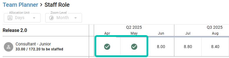 Staff-Role_checkmarks.png
