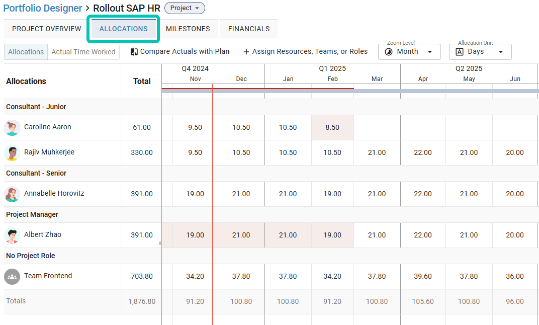 Project-Details_Allocations-Tab.png