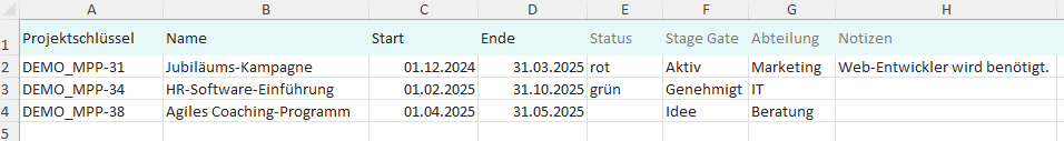 Beispieltabelle_Projektimport.png
