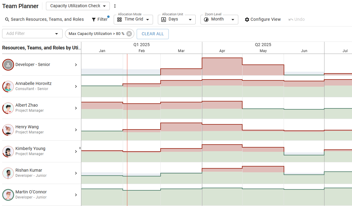 TeamPlanner_Cap-Utilization-Filter_80_applied.png