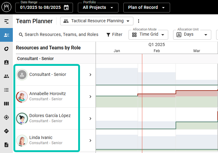 TeamPlanner_Capacity-Indicator.png