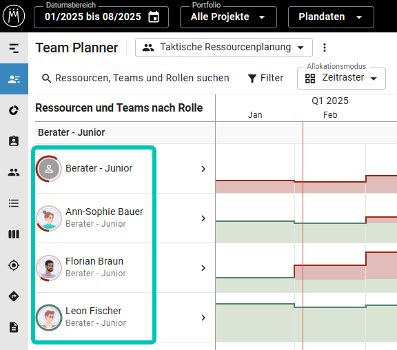 TEam-Planner_Kapazitätsanzeiger.png