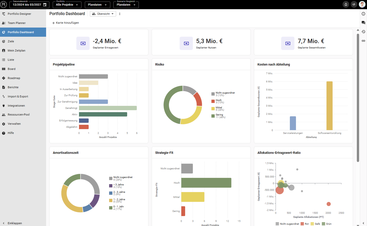 Dashboard.png