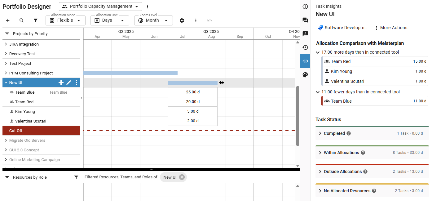 PfD_Task-Insights.png