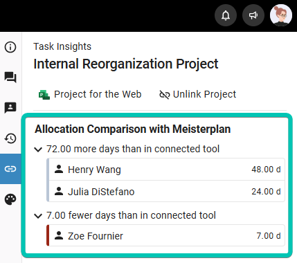 Task-Insights_Allocation-Comparison.png