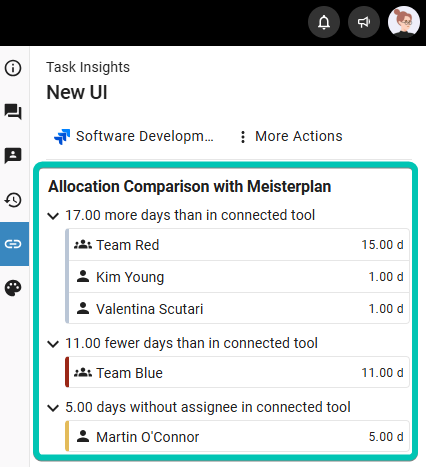Jira_Task-Insights_Allocation-Comparison.png