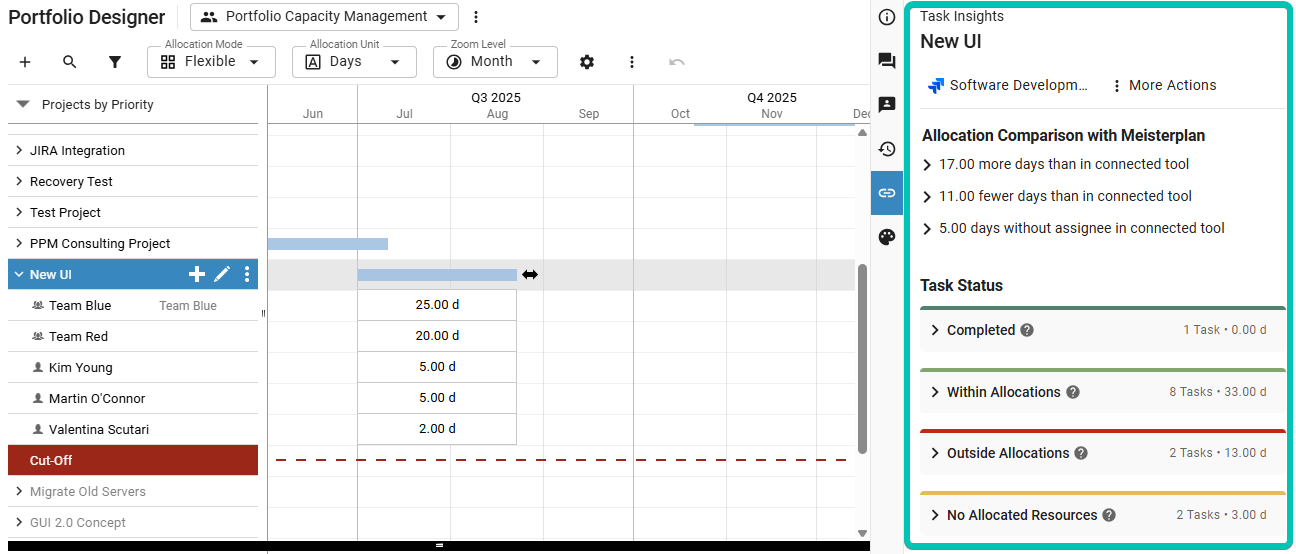 PfD_Task-Insights_Overview_turquoise.png