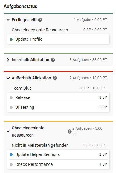 Aufgabenstatus.png
