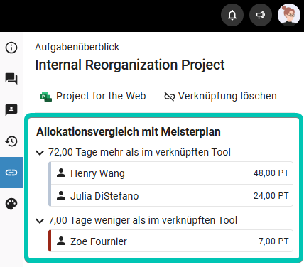 Aufgabenüberblick_Allokationsvergleich_Project-for-the-Web.png