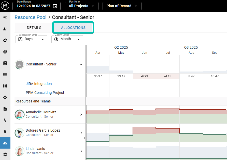 Resource-Pool_Role_Allocations.png
