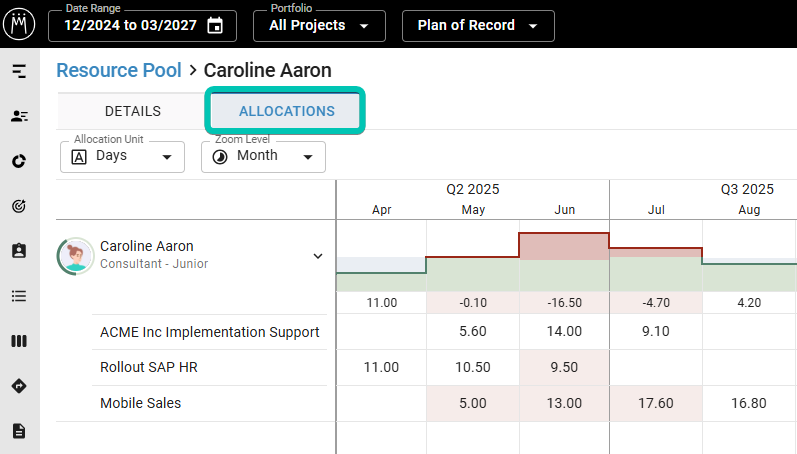 Resource-Pool_Resources_Allocations.png