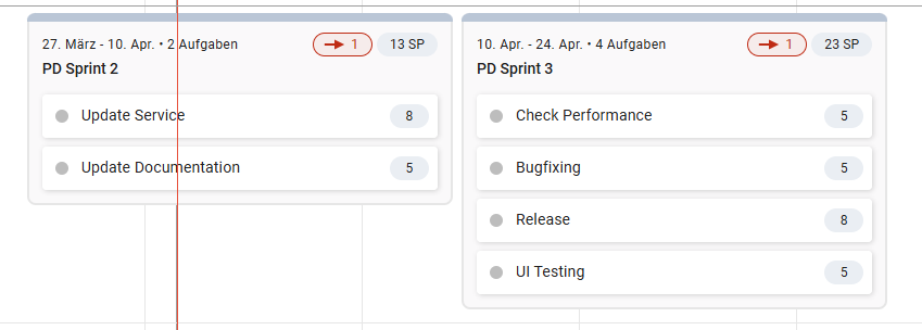 Projektmaske_Task-Timeline_Sprint-Gruppierung.png