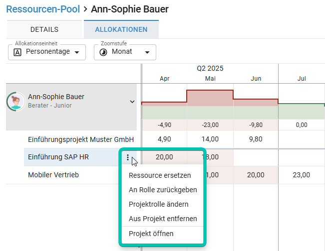 Ressourcen-Pool_Ressourcen_Allokationen_Kontextmenü.png