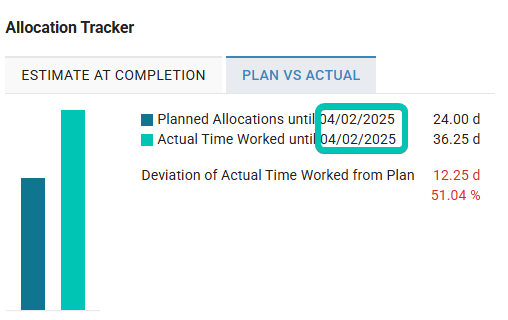 Allocation-Tracker.png