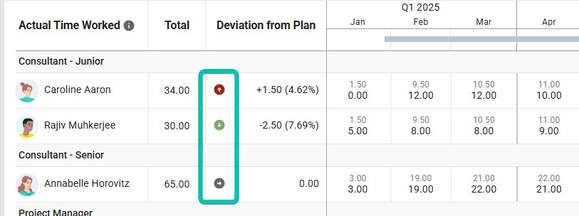 Plan-vs-Comparison_arrows.png