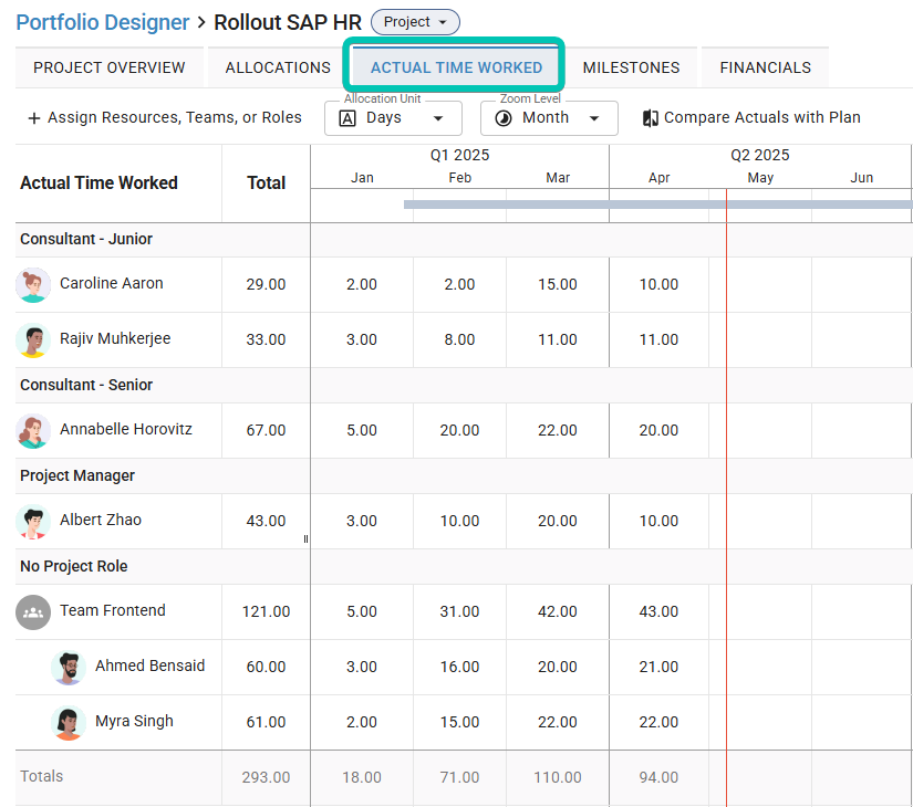 Project-Details_ATW-Tab.png