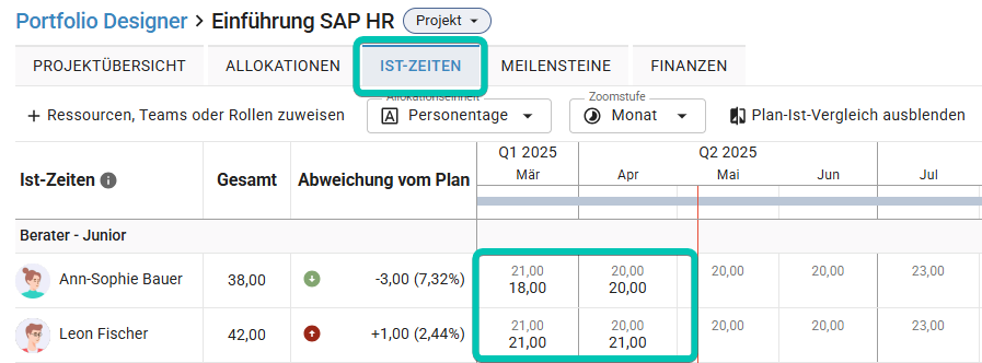 Projektmaske_Ist-Zeiten_Vergleich_Darstellung.png