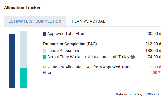 Allocation-Tracker.png