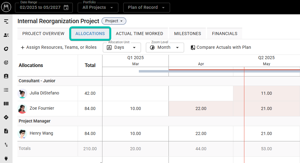 Project-Details_Allocations-Tab.png
