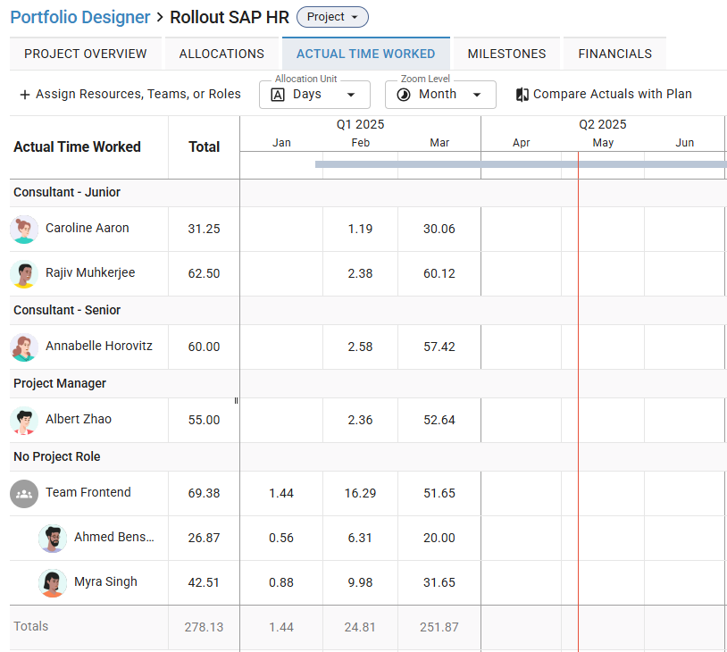 Project-Details_ATW-Tab.png