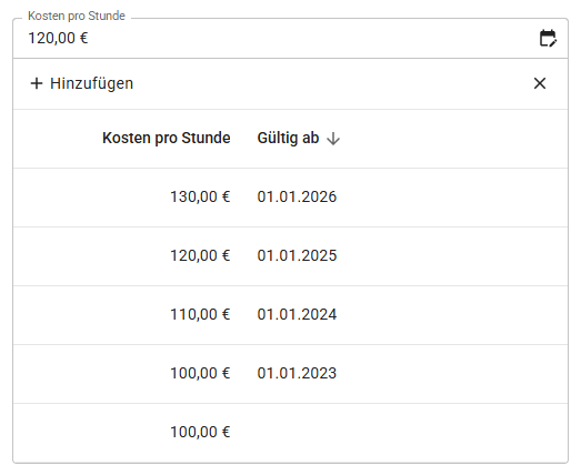 Ressourcen-Pool_Kosten-pro-Stunde_dropdown.png