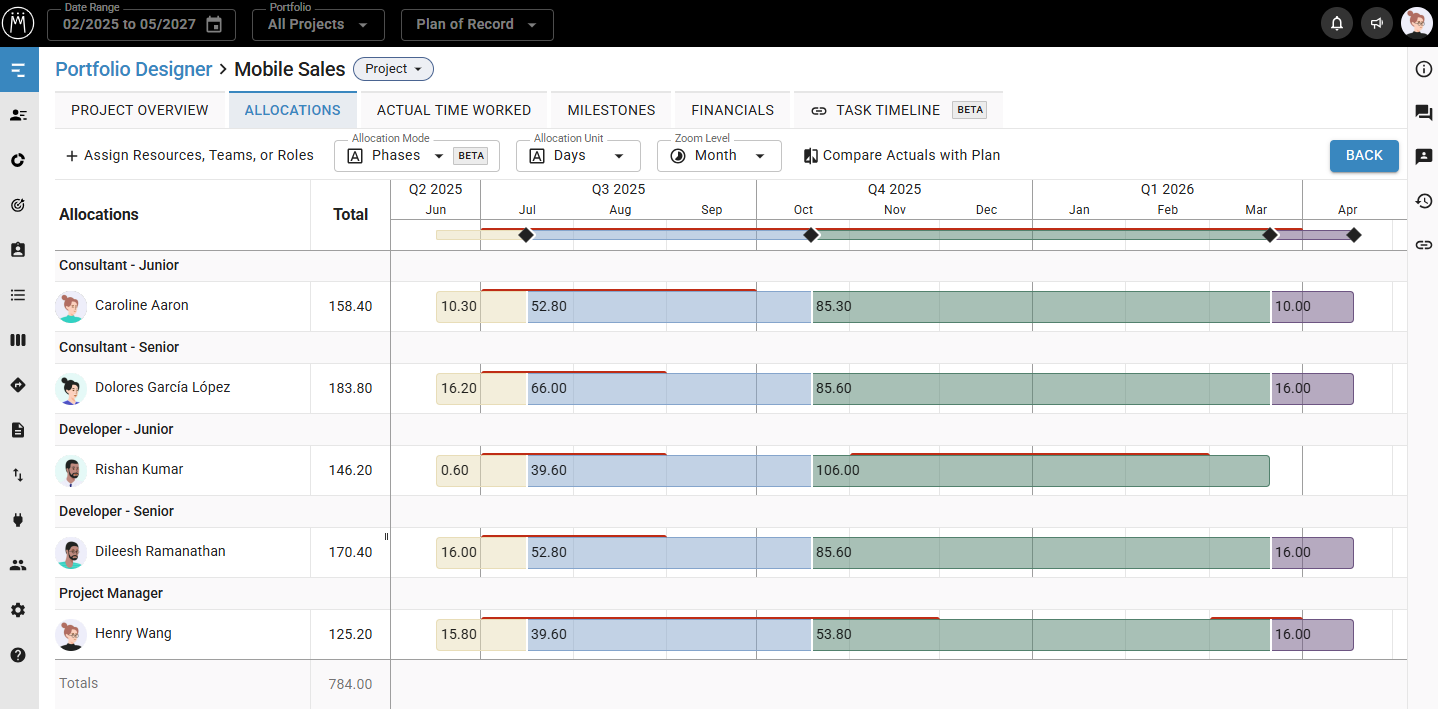 Project-Details_Phases.png
