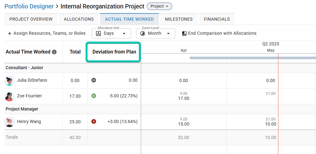Project_Details_ATW_Deviation.png