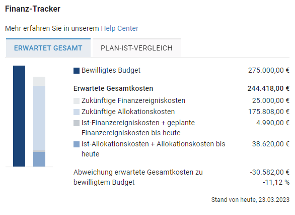Projektmaske_Finanz-Tracker_EAC.png