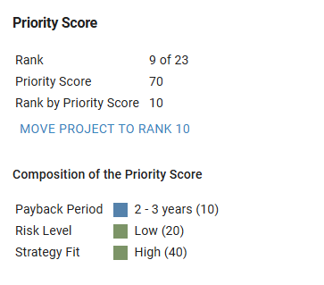Project-Details_Priority Score.png