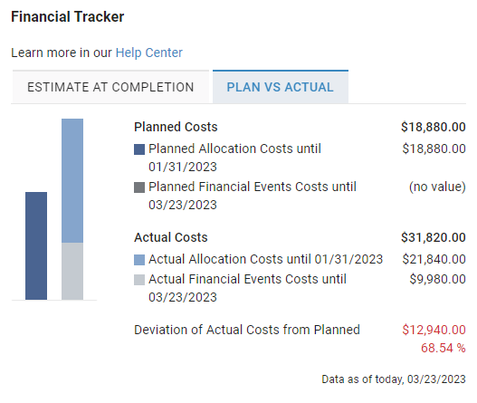 Project-Details_Fiancials_Cost-Type_pvs.png